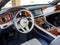 2021 Bentley Continental GTC W12